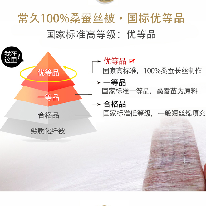 怎樣選擇好的蠶絲被-認(rèn)準(zhǔn)這家不作假[常久]
